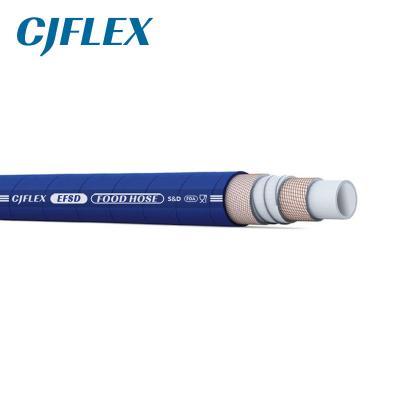 CJFLEX EFSD 食品级EPDM吸排软管