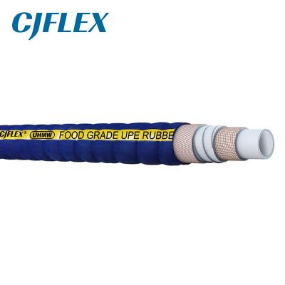 CJFLEX UHMW 食品级UPE化学品吸排软管