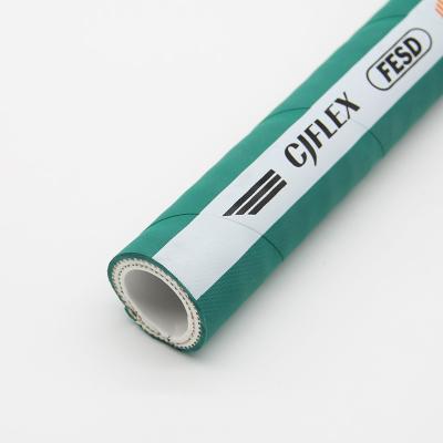 CJFLEX FEP特氟龙橡胶软管 FESD